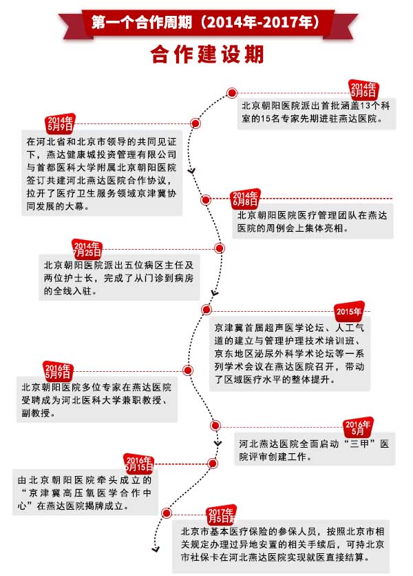 积极践行-合作启航.jpg