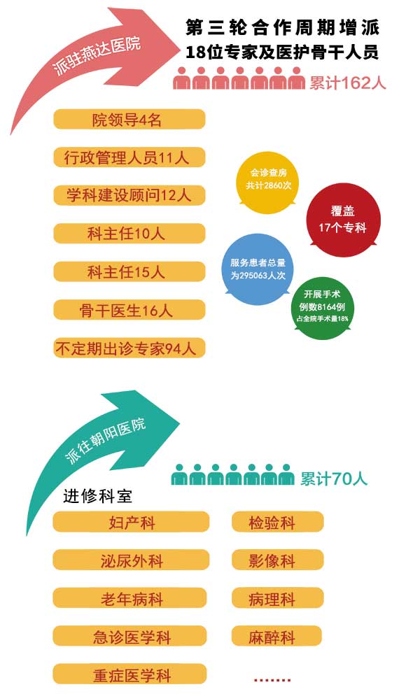 服务能力-快速提升1.jpg